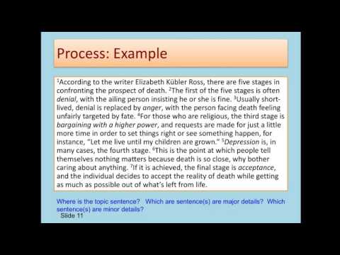 Process Pattern