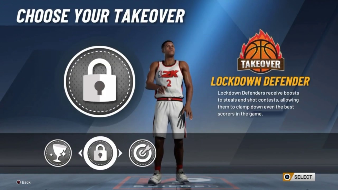 Best Builds In Nba 2k20 *Overpowered Builds*