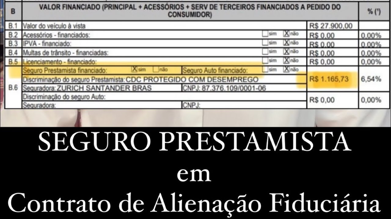 Seguro Prestamista - aprenda como pedir o REEMBOLSO da Seguradora - YouTube