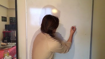 Gaussian laplacian pyramids