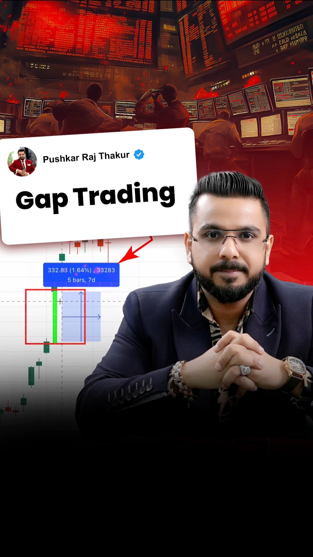 Gap Trading