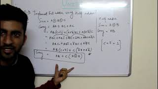 Full Adder using Half Adder