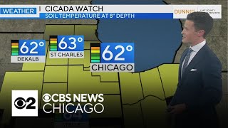Rain returns to Chicago on Thursday