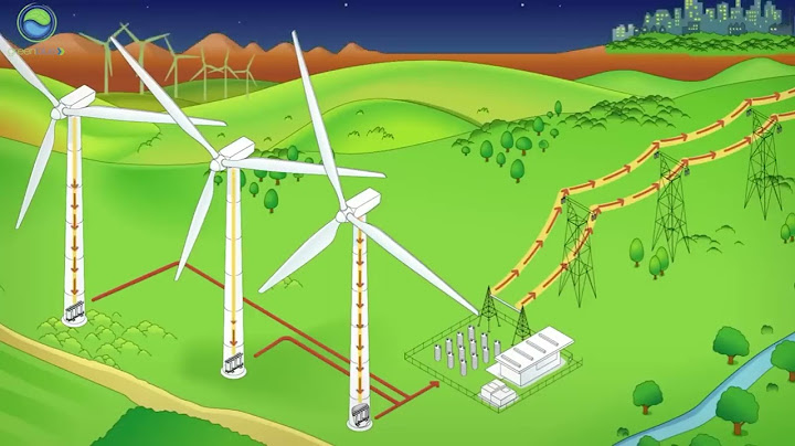 Công nghệ tuabin trục vít giãn nở là gì năm 2024