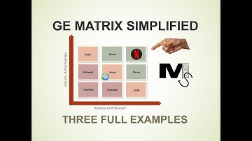 The GE Matrix Explained with Examples - Simplest Explanation Ever
