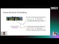 232 - Improving Video Captioning with Temporal Composition of a Visual-Syntactic Embedding