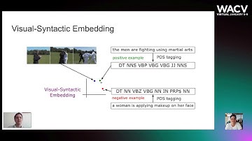 232 - Improving Video Captioning with Temporal Composition of a Visual-Syntactic Embedding