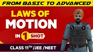 Laws of Motion in One Shot - JEE/NEET/Class 11th Boards || Victory Batch
