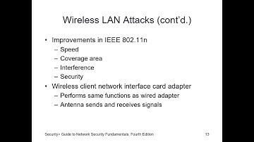 Security Fund- Wireless Network Security