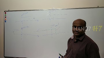 Folding operation of signal - misconceptions