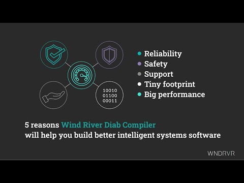 Wind River Diab Compiler Solution Overview