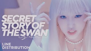 IZ*ONE — 환상동화 (Secret Story of the Swan) | Line Distribution