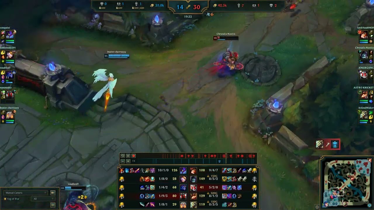 Comet Comedy (League of Legends)