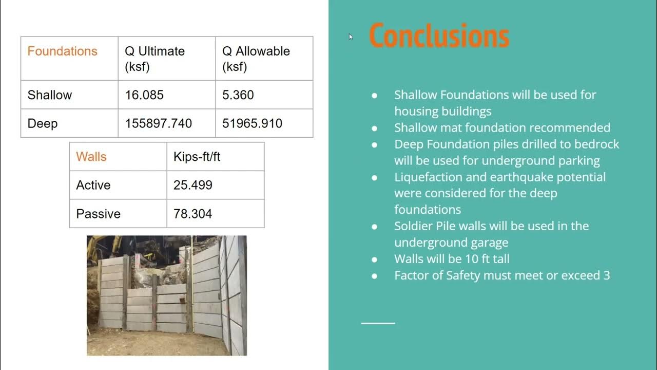 UCSD Pepper Canyon East Housing Development Design YouTube