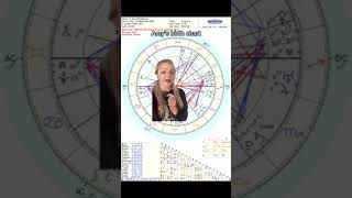 Amy Winehouse Celebrity chart reading