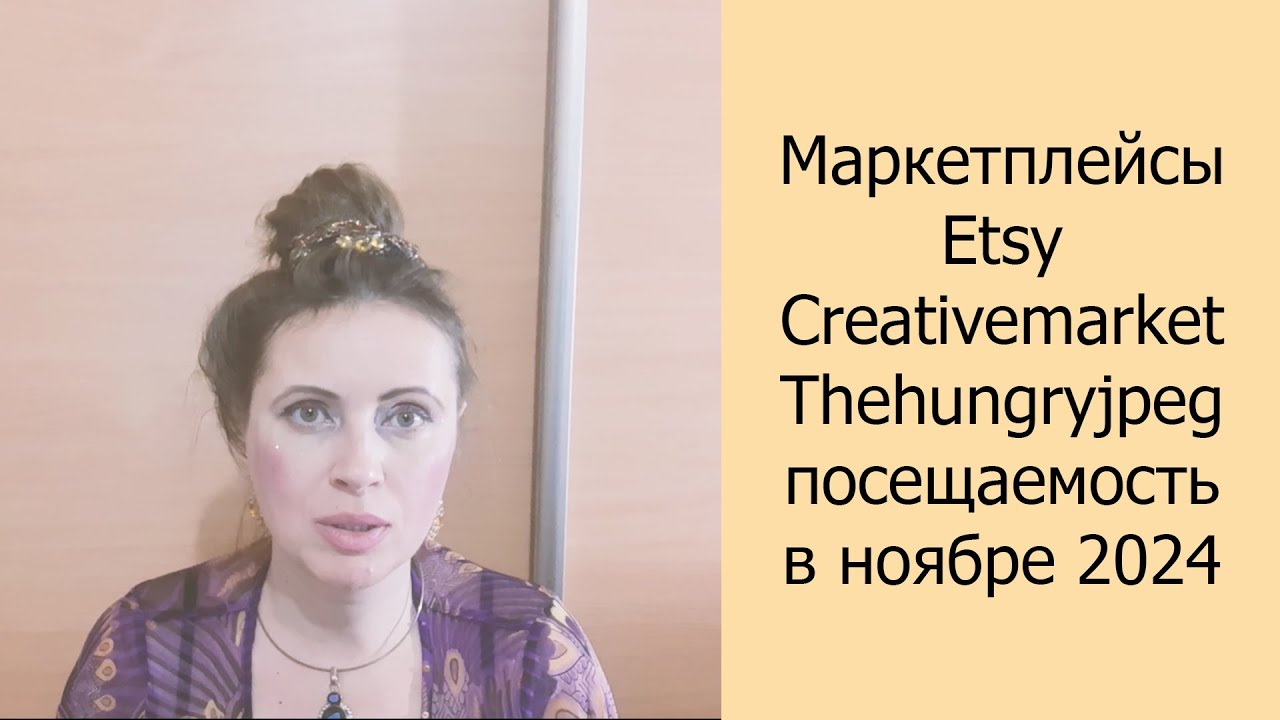 📈 Маркетплейсы Etsy, Creativemarket, Thehungryjpeg посещаемость в ноябре 2024 
