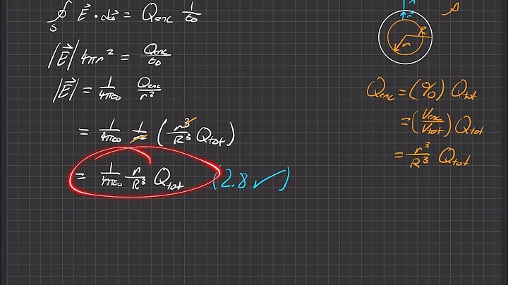 Griffiths Electrodynamics | Problem 2.12