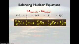 AP Chem transmutation equations podcast