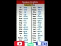 English speaking practice | English vocabulary | Daily use English sentence | English grammar Hindi
