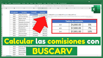 🔴¿Cómo CALCULAR las COMISIONES por VENTAS de un TRABAJADOR en Excel?🤪(Función BUSCARV)🤪