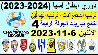 ترتيب مجموعات دوري ابطال اسيا وترتيب الهدافين الجولة 4 اليوم الاثنين 6-11-2023 -نتائج مباريات اليوم