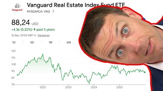 Reits Real Estate Investing 2026