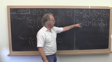 LAFF-On 5.4.4 Symmetric matrix-matrix multiplication blocked Part 1