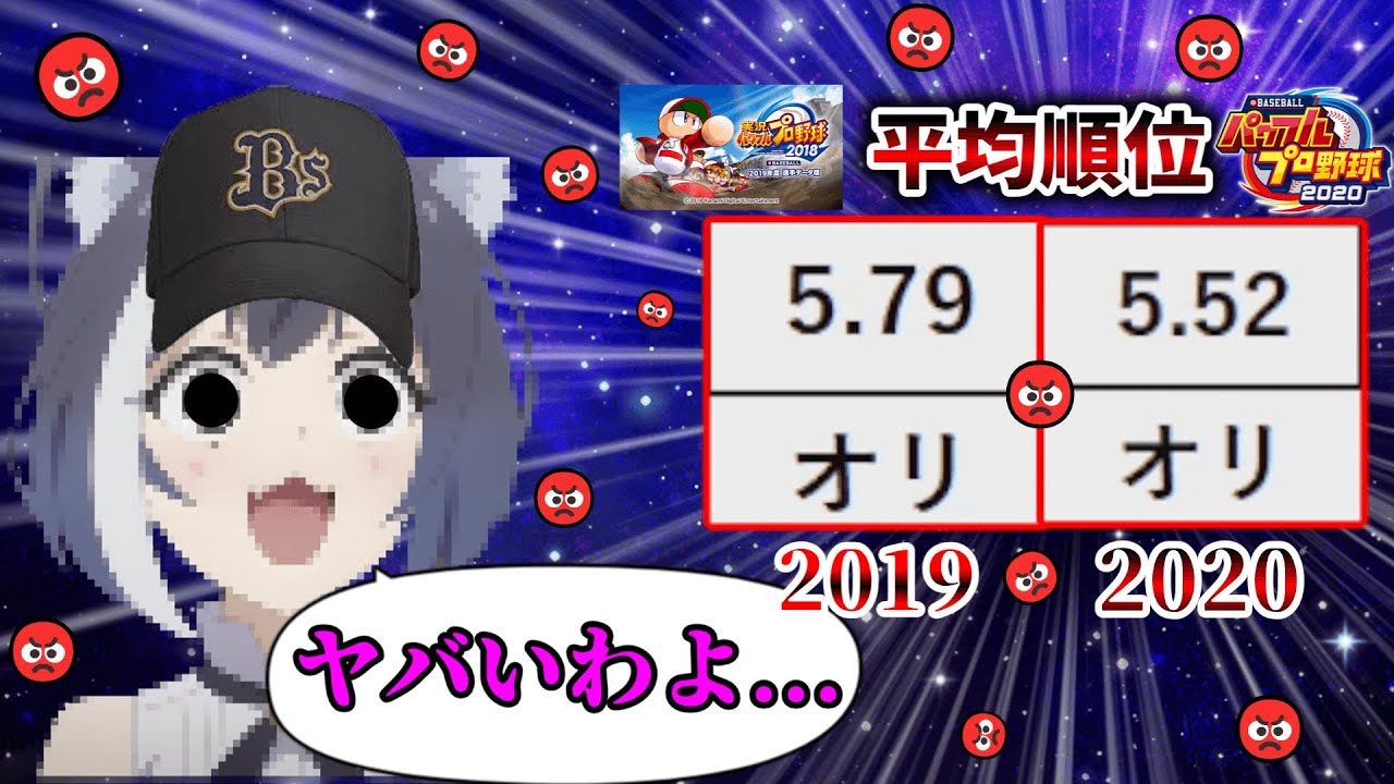 2.オリックスバファローズ パワプロ査定の歴史　夜明け前編【2019・20】