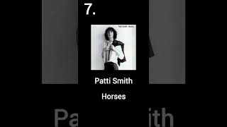 Top 10 Albums of 1975