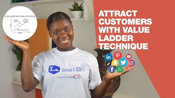 How your Business can attract customers to newer opportunities using the Value Ladder Technique 2021