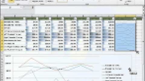 How to Demo Office 2010 to your Customers (Part 2)
