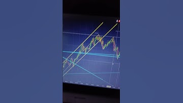 Fibonacci retracement tools strategy #quotex #trading