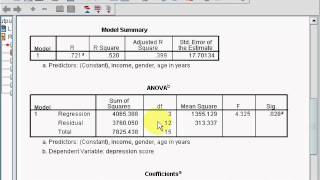Multiple Regression Task 1 Part 3 Wealth