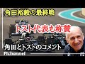 角田裕毅の最終戦をトストも称賛！ボッタスを抑えて4位入賞