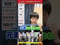 複数人アキネーター【元素の由来】