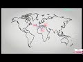What is dns? (And how makes internet work)