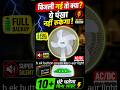 Untitledबिजली गई तो भी COOLING चालू 😱 10 घंटे चलेगा ये Rechargeable Fan | Full Review