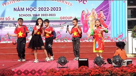 Phần thi chào hỏi Tiếng Anh