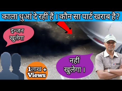 Exhaust Fumes Meaning In Urdu