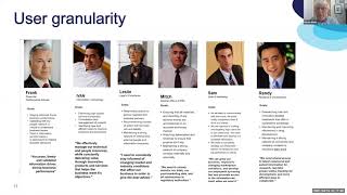 BIRDS 2021 White - Understanding and solving complex IIR challenges of searching enterprise content