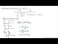 Boundary conditions in the time independent Schrodinger equation