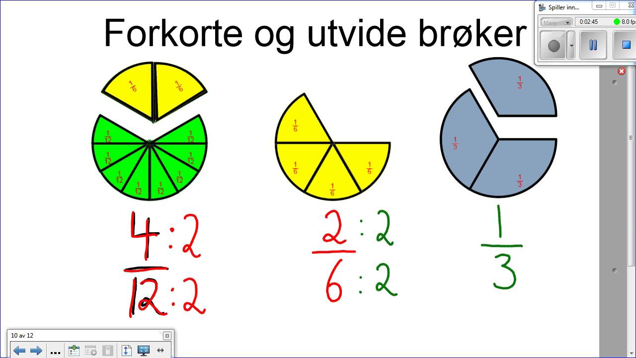 forkorte og utvide brøker