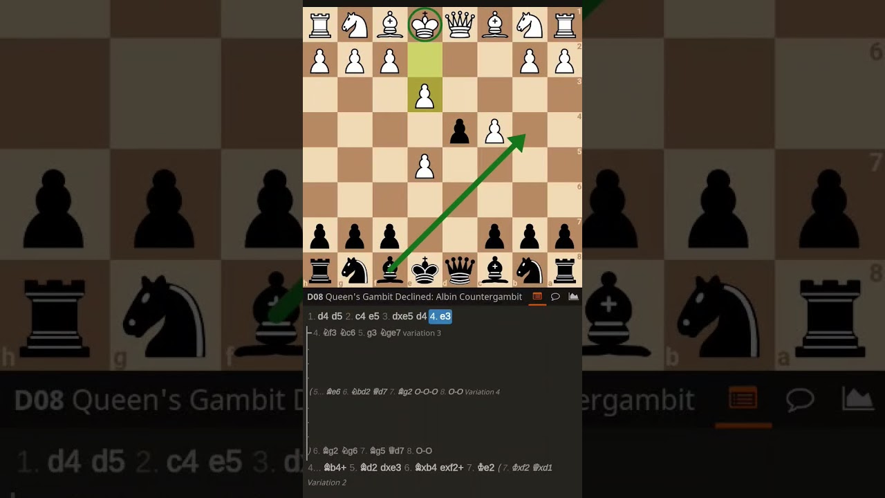 Opening traps - Albin counter gambit