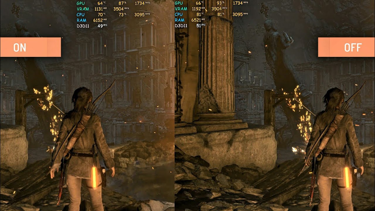 Intel Extreme Tuning Utility Undervolting Test On Acer Nitro 5