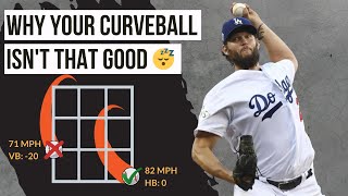 What Metrics Actually Make Your Curveball Good?