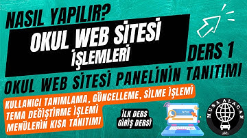 OKUL WEB SİTESİ İŞLEMLERİ Ders 1 Yönetici Panelinin Kısa Tanıtımı, Kullanıcı Tanımlama İşlemi