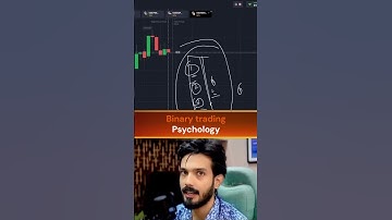 The Disturbing Psychology Behind Binary Trading