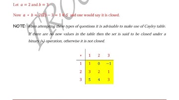 Testing for commutativity property of a binary operation using the Cayley Table (property 2)Trotter