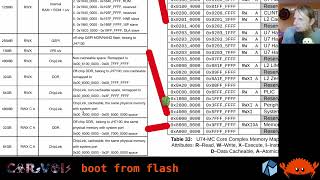 oreboot on VisionFive 1 005: boot from flash