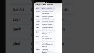 Vahye Ait Terimler #dkab #yks #öabt #çıkmışsorular #yks2023tayfa #ags2026 #kpss #ramazan